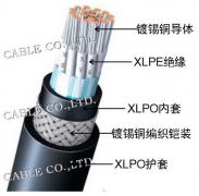 【高端装备领域】 JKYJ系列舰船用